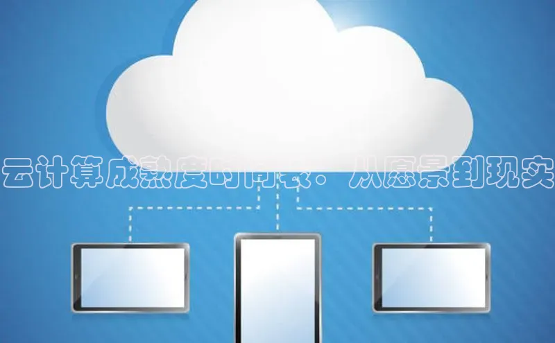 凯捷体育知乎云计算成熟度时间表：从愿景到现实