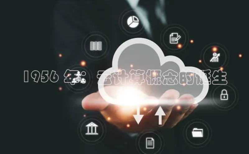 凯捷体育百度信誉1956 年：云计算概念的诞生