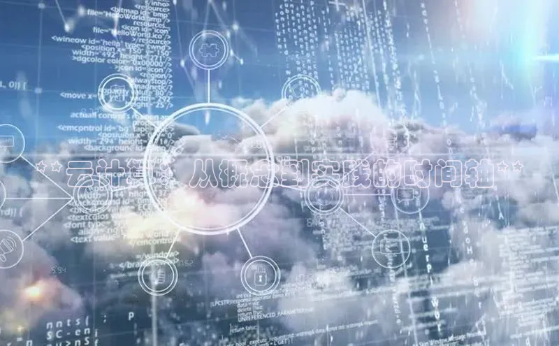 凯捷体育百度大脑**云计算：从概念到实践的时间轴**