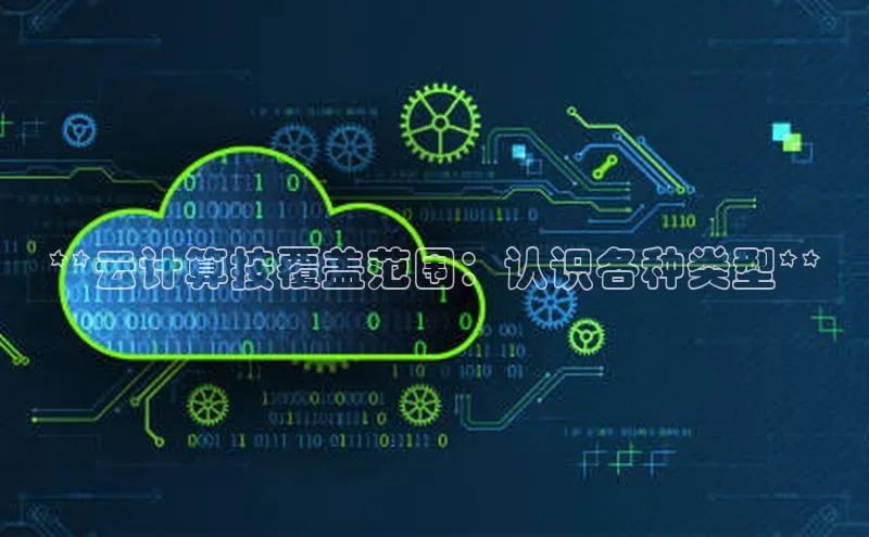 凯捷体育百度大脑**云计算按覆盖范围：认识各种类型**