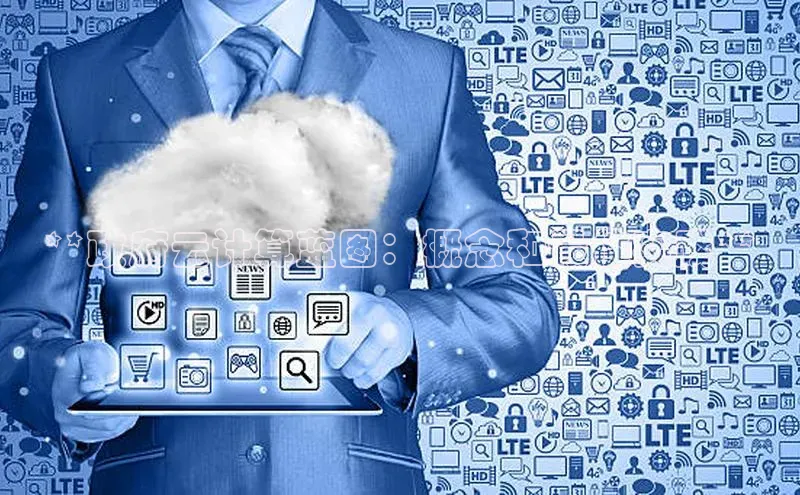 凯捷娱乐百度网盘**政府云计算蓝图：概念和最佳实践**