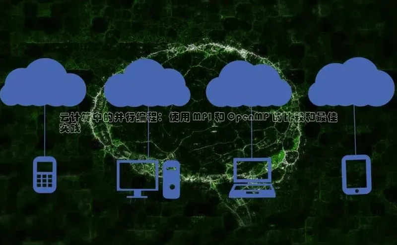 凯捷娱乐滴滴出行云计算中的并行编程：使用 MPI 和 OpenMP 的比较和最佳
实践